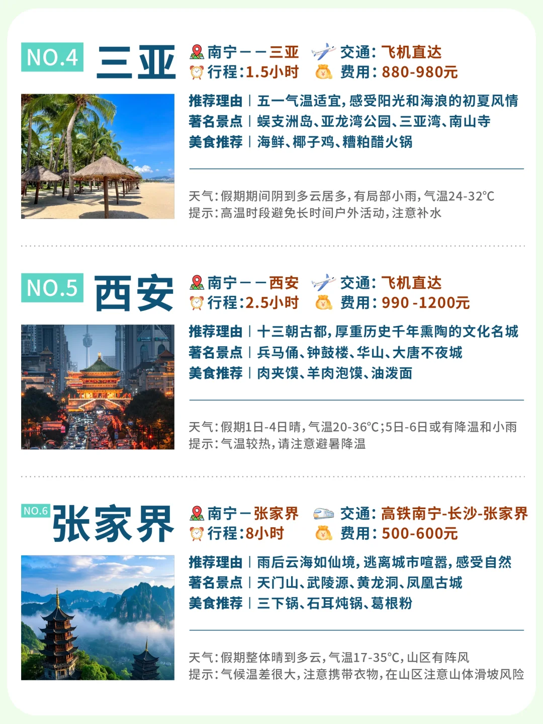 五一去哪玩? 超全热门旅游城市整理出来啦！