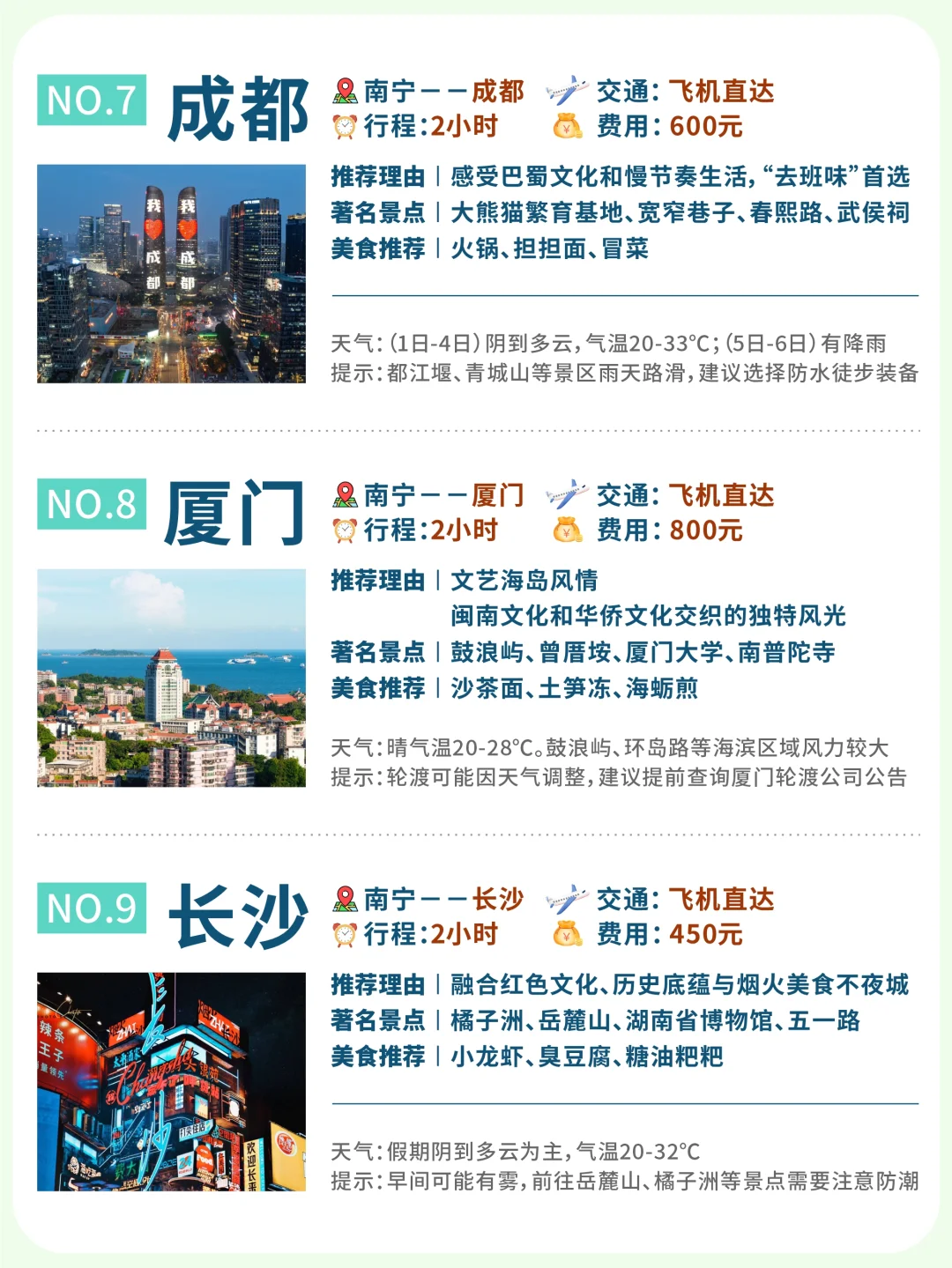 五一去哪玩? 超全热门旅游城市整理出来啦！
