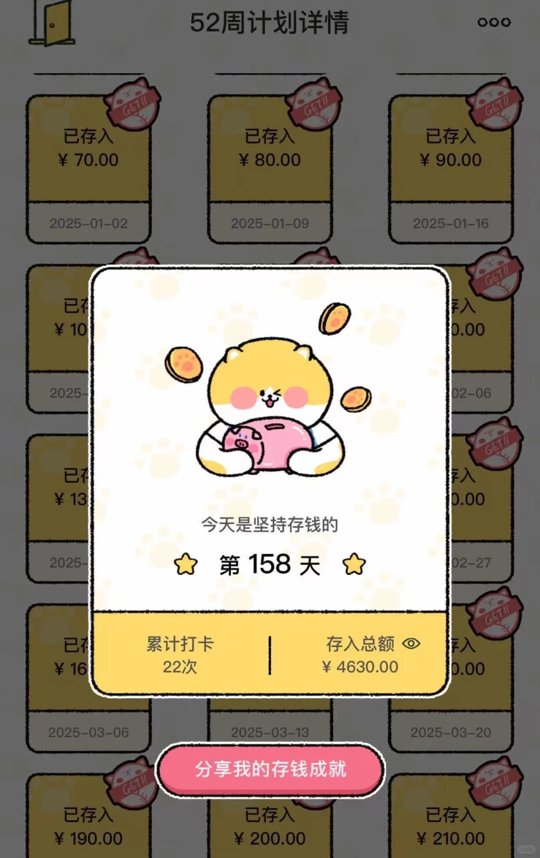 情侣五一旅游要不要aa啊？