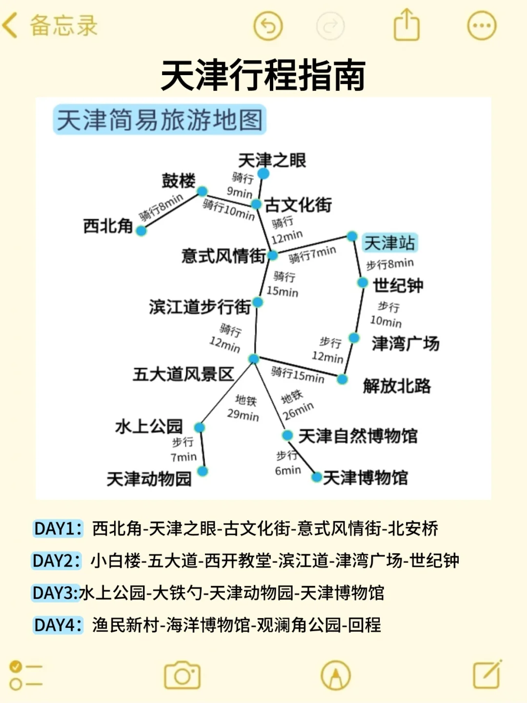 天津旅游已回😅真心建议大家不要不做攻略