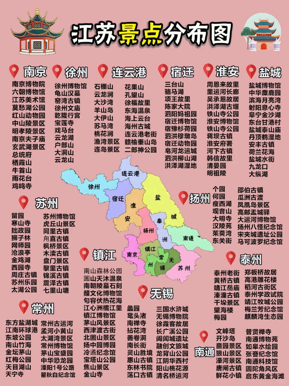 🔥江苏旅游地图【五一去哪看这里】🥳