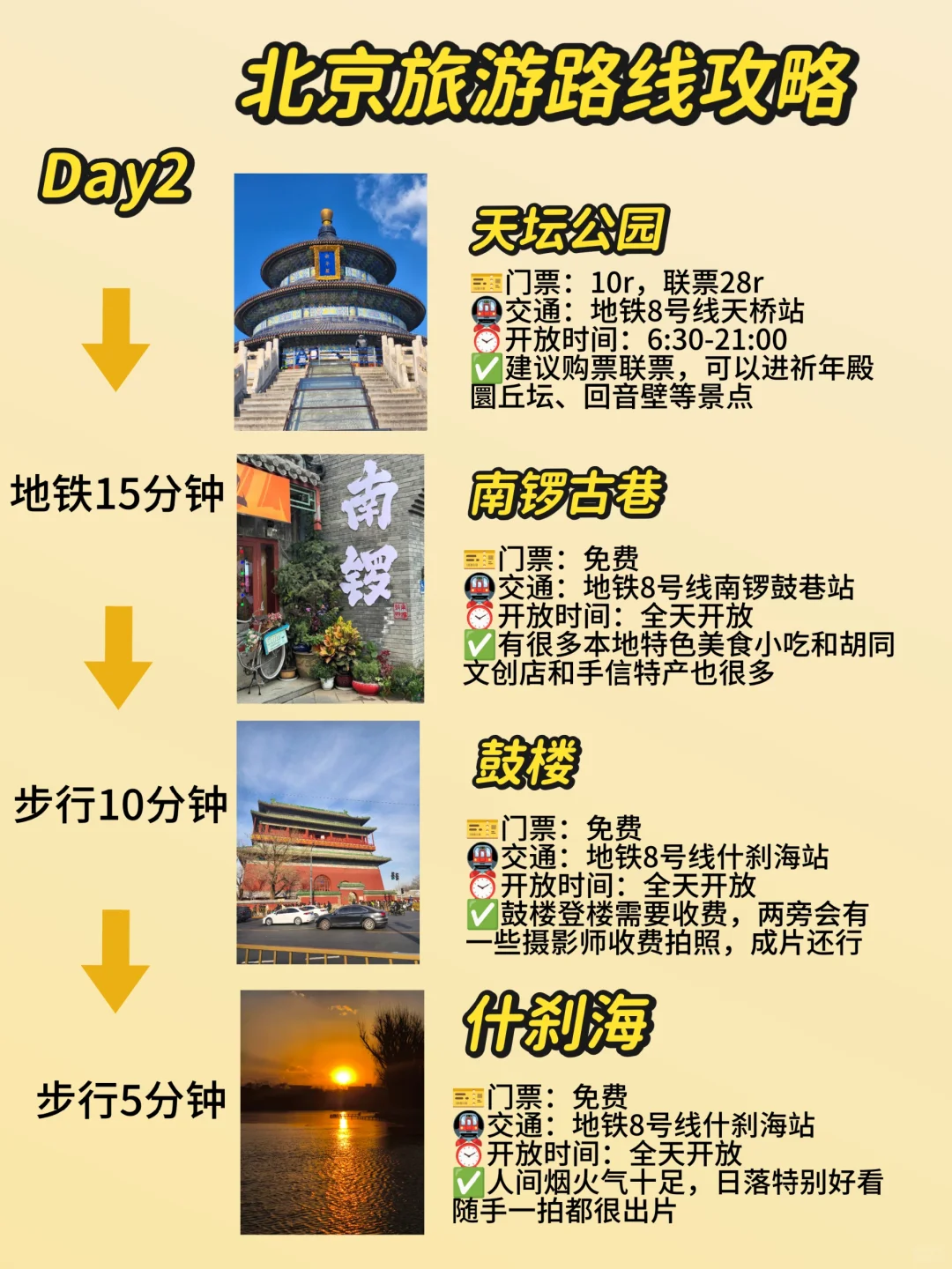 03女大📍穷游北京| 三日游真实体验分享