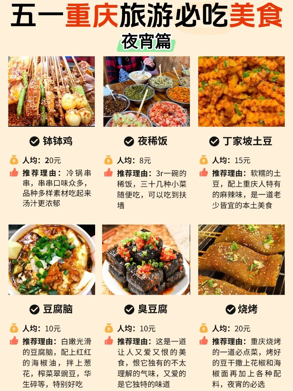五一重庆旅游美食攻略🔥😋