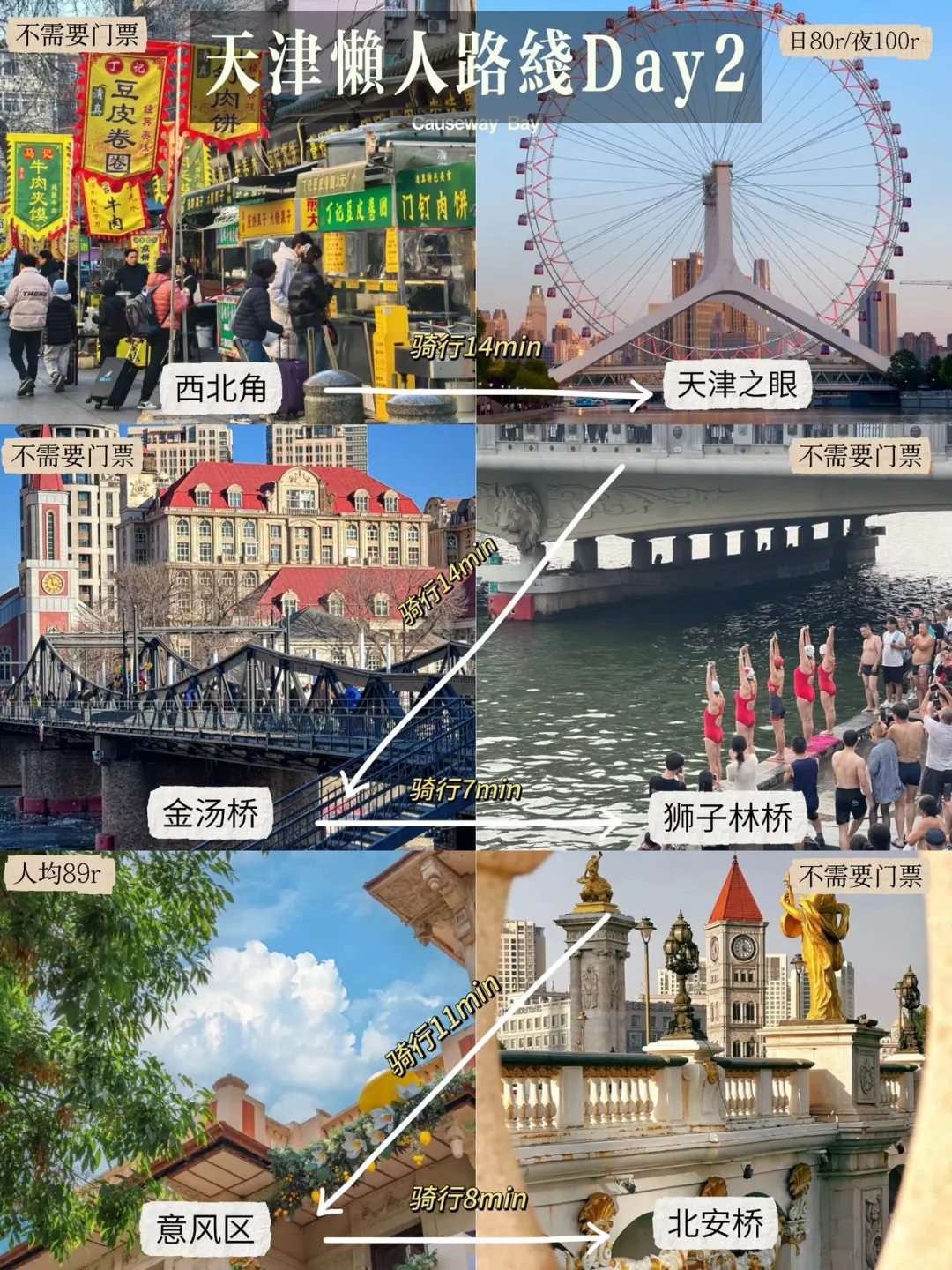 天津已回（已被宰）内容很脏，但很真实‼️