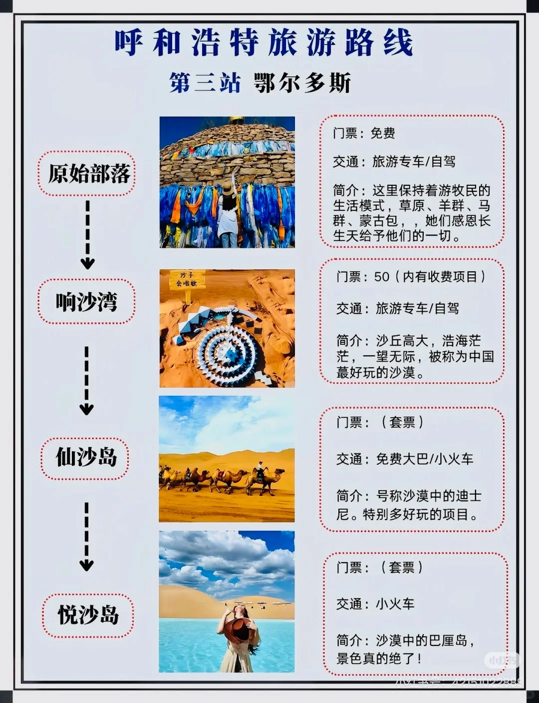 呼市周边游攻略