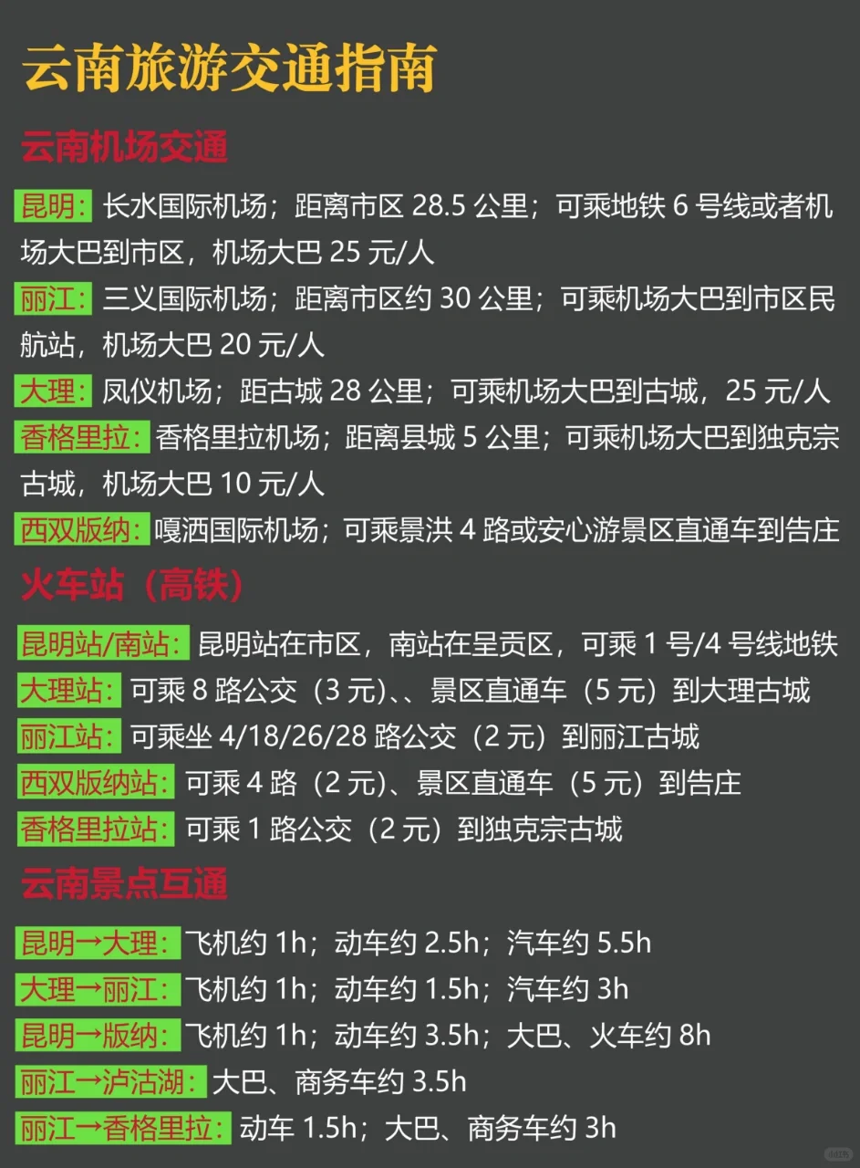 5-7月来云南旅游💥不踩雷的旅游攻略