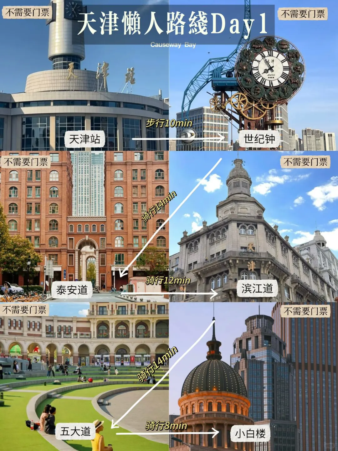 天津已回（已被宰）内容很脏，但很真实‼️