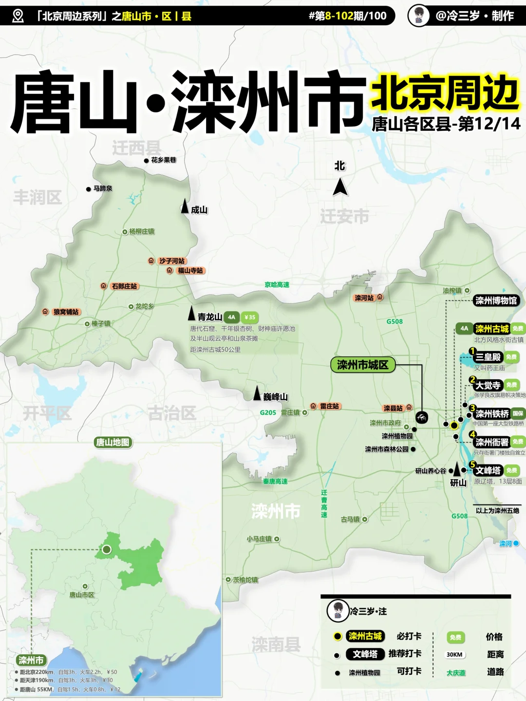 唐山市14个区县旅游攻略，有不少小众去处