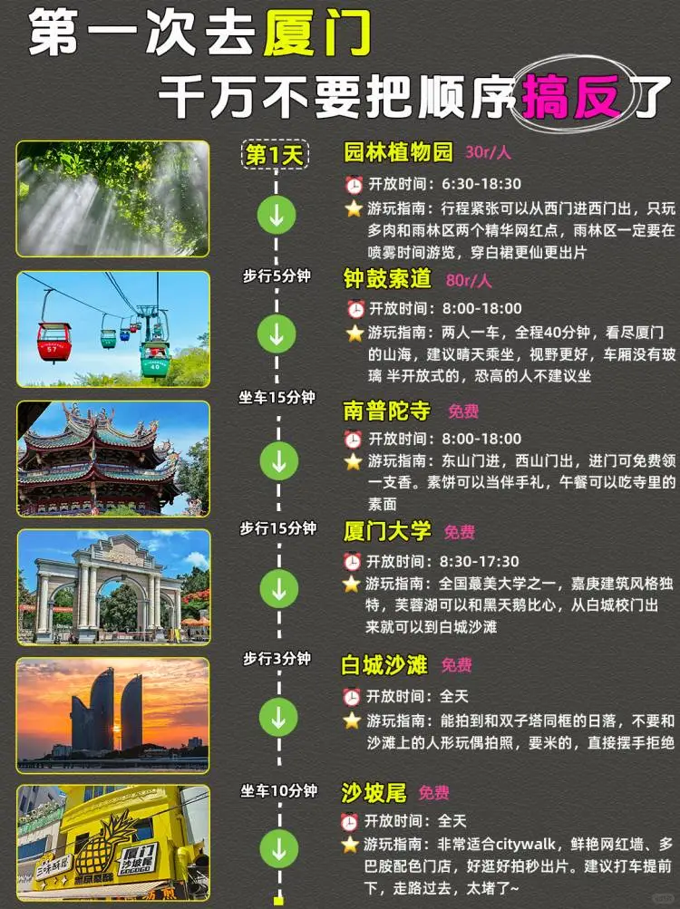 干货❗厦门懒人版3天2晚不绕路旅游攻略看这