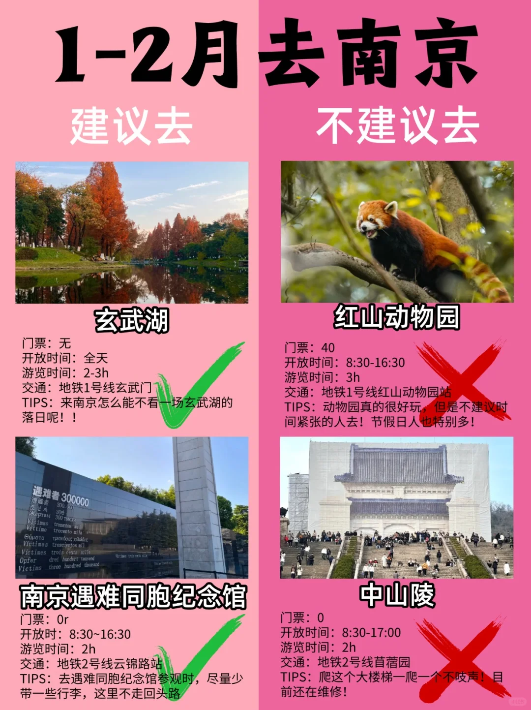 冬季南京旅游别去错地方了❗来看看红黑榜