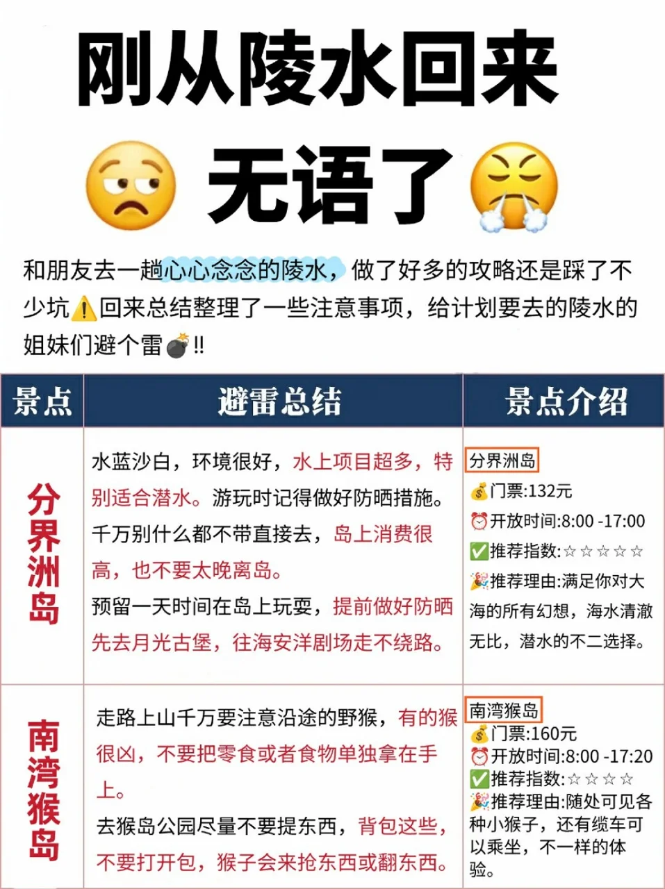 刚从陵水回来😓，给整无语了......码住
