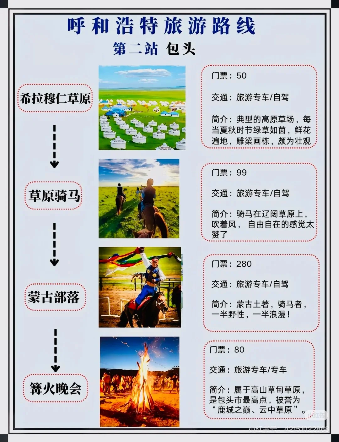 呼市周边游攻略