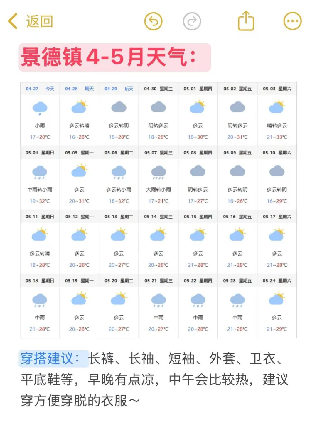 五一来景德镇旅游的注意，来之前一定要看‼️