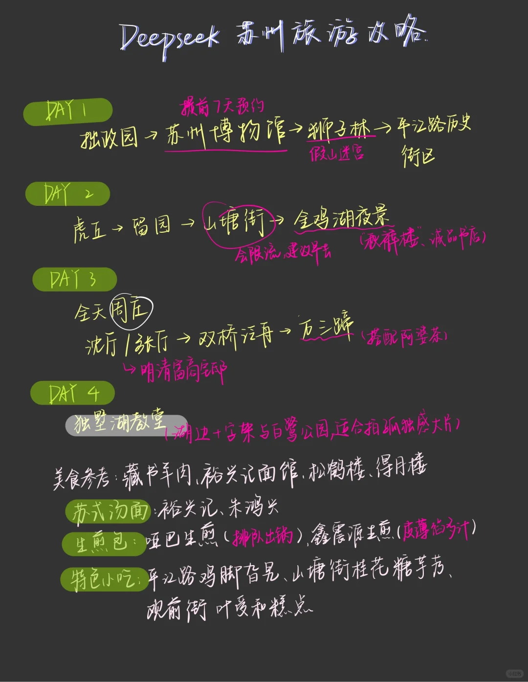 deepseek的苏州旅游攻略，能信吗？