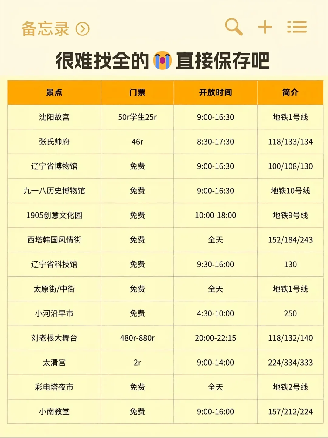 沈阳已回，我的建议是……