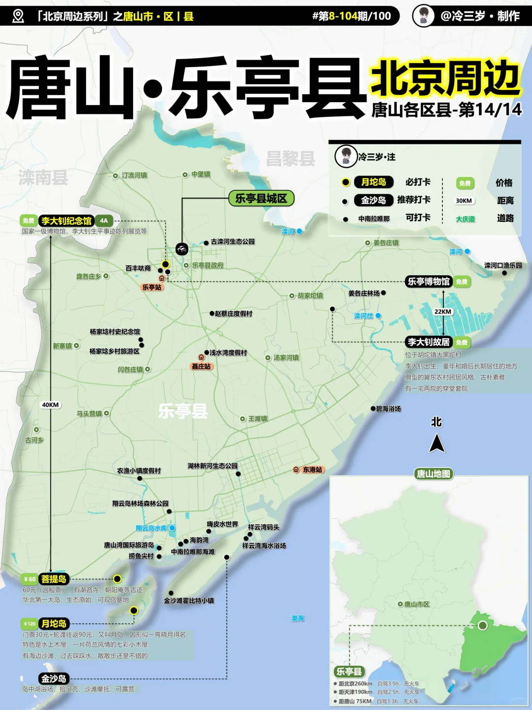 唐山市14个区县旅游攻略，有不少小众去处