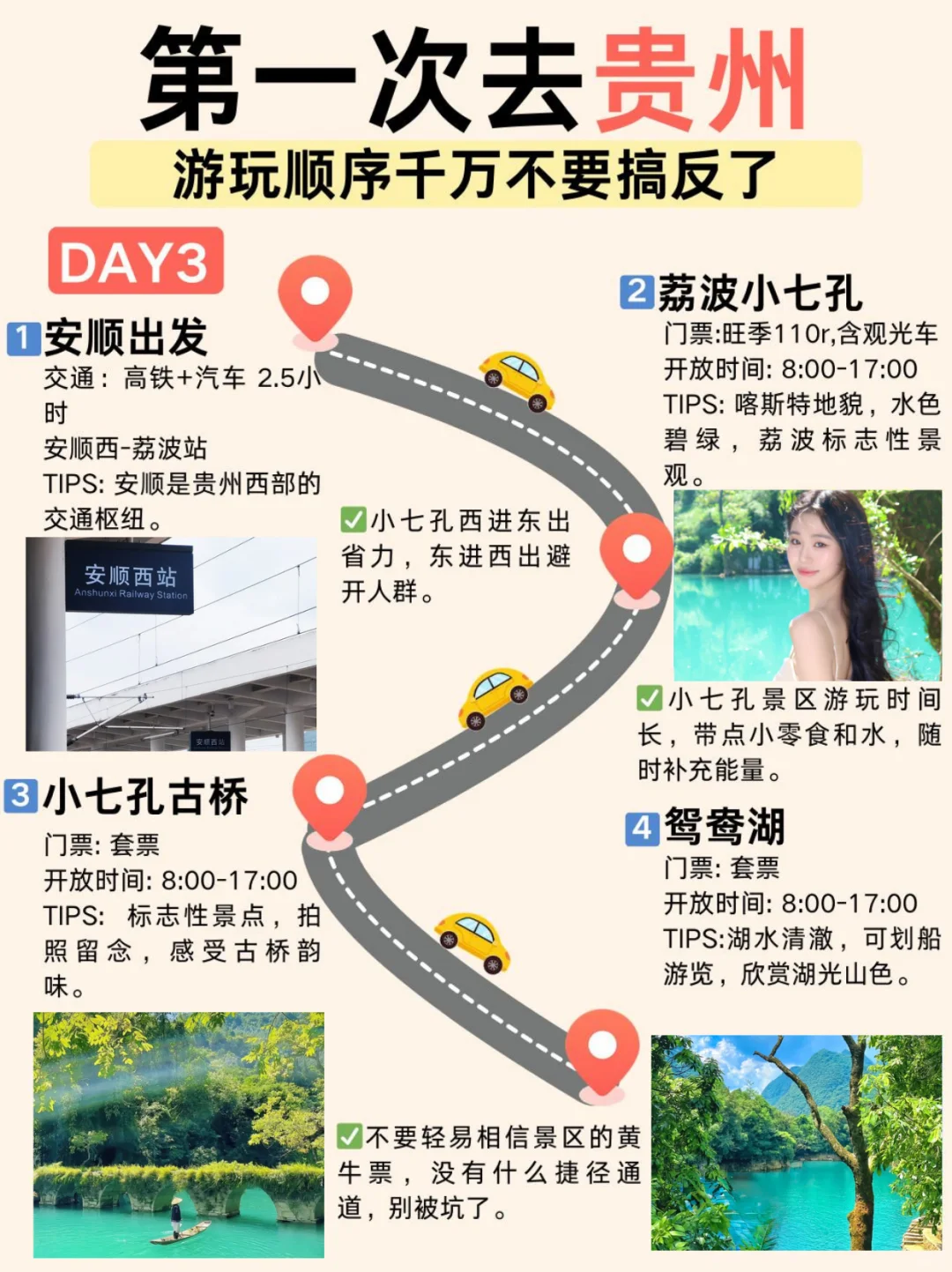 贵州懒人版旅游攻略❗❗❗四天三晚不绕路