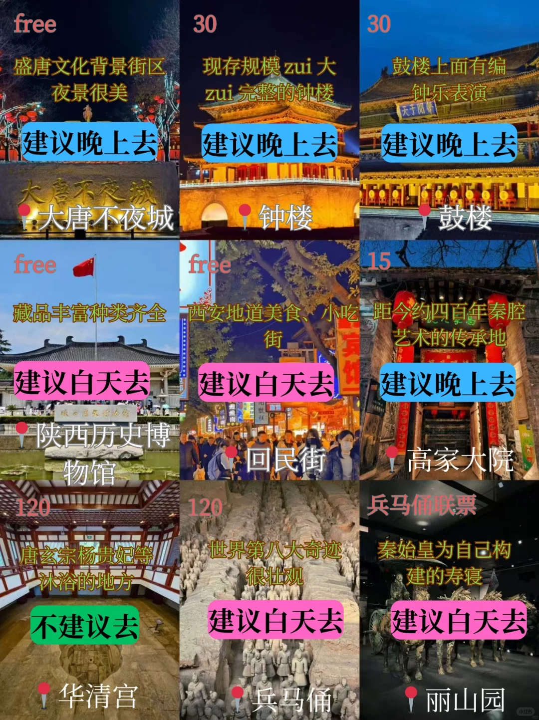 西安保姆级旅游攻略来啦！五一旅游必看