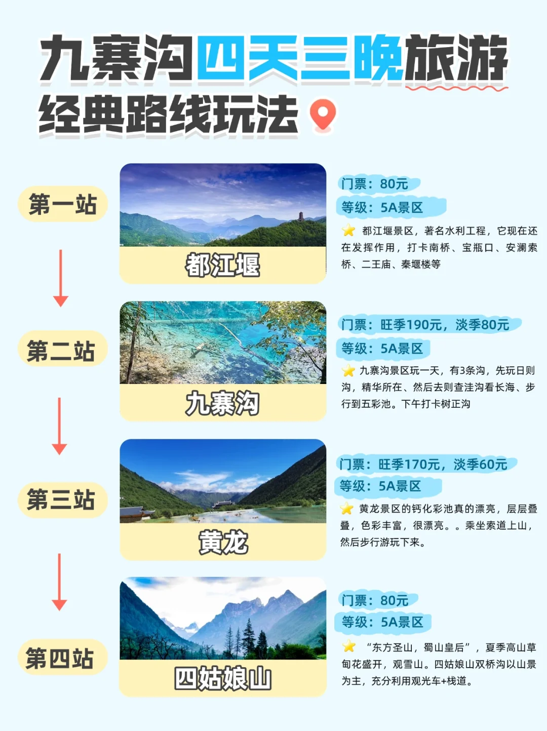 四川九寨沟旅游📍4天3晚保姆级游玩攻略