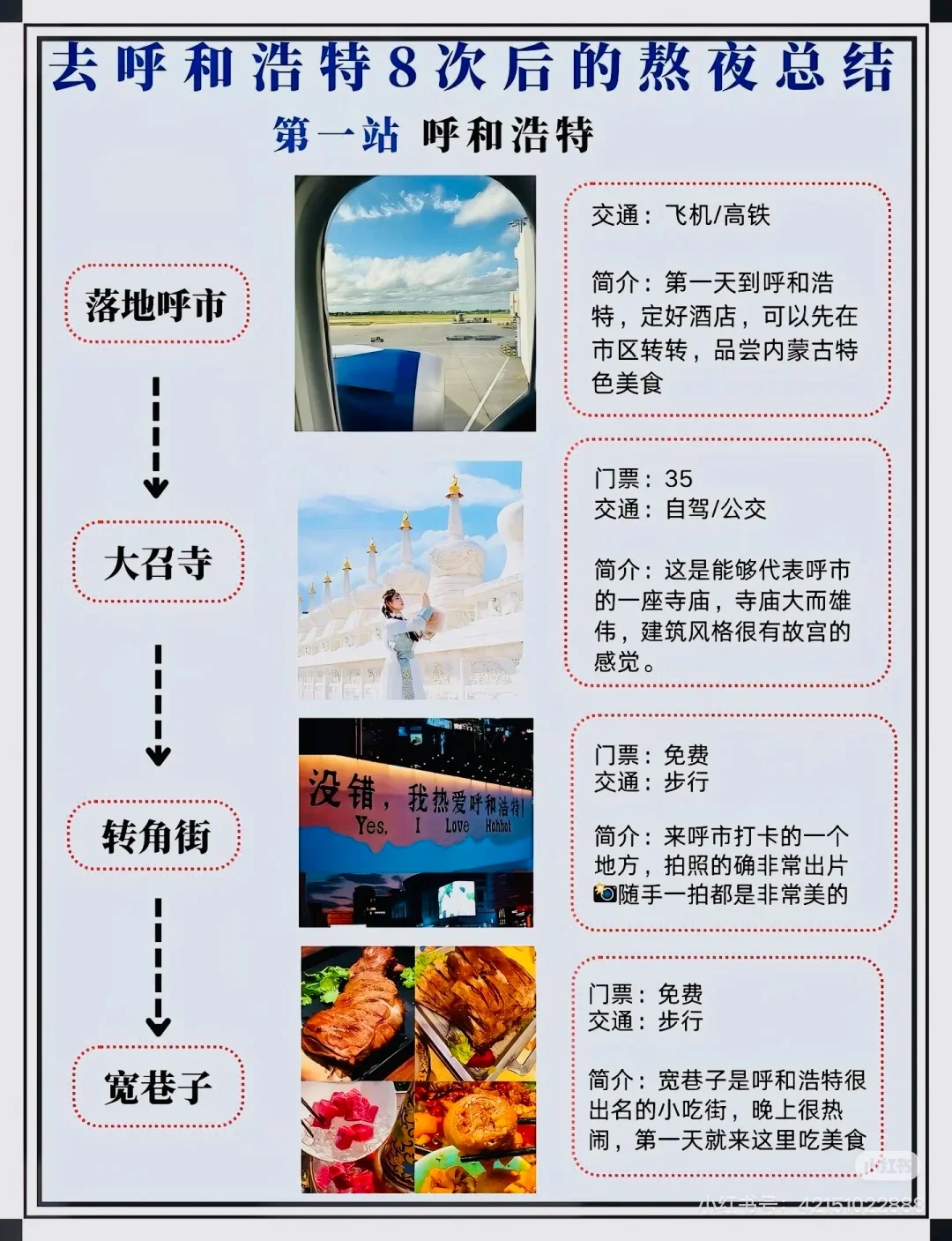 呼市周边游攻略