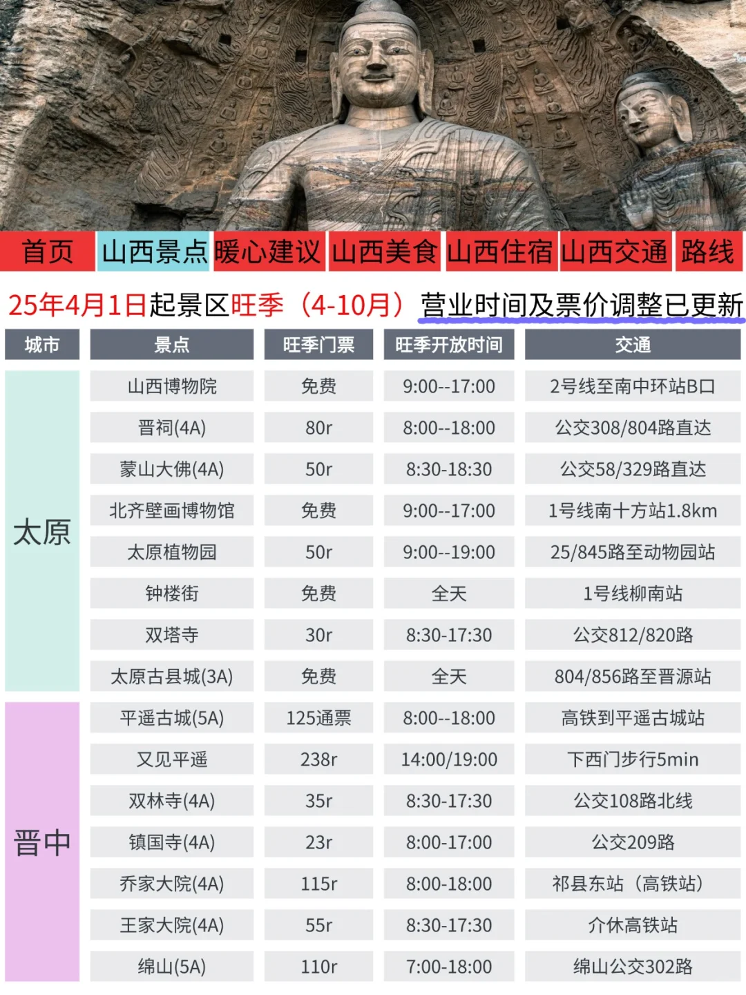 山西旅游最新通知🔥新规！门票时间全调整