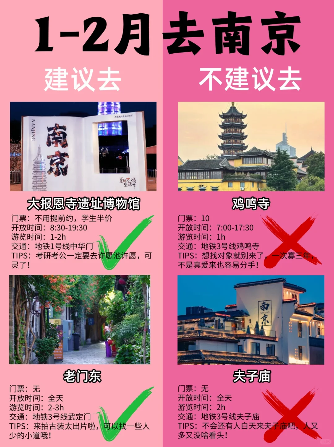 冬季南京旅游别去错地方了❗来看看红黑榜