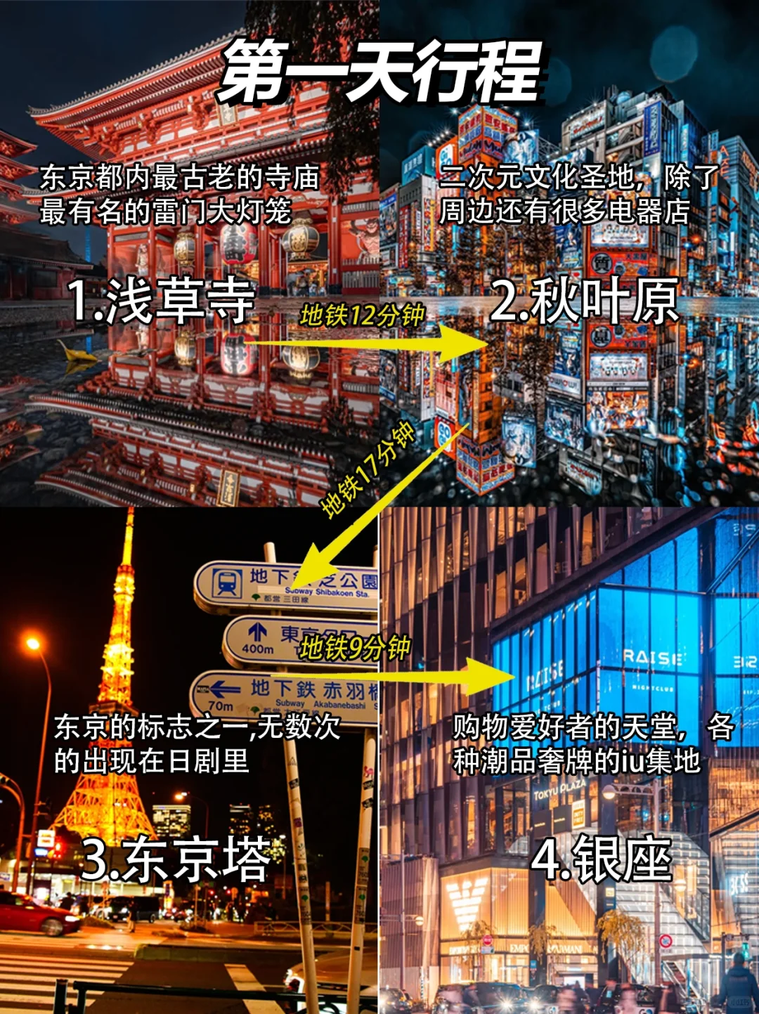 📍东京/精华版旅游攻略❗
