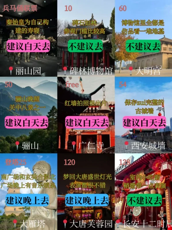 西安保姆级旅游攻略来啦！五一旅游必看