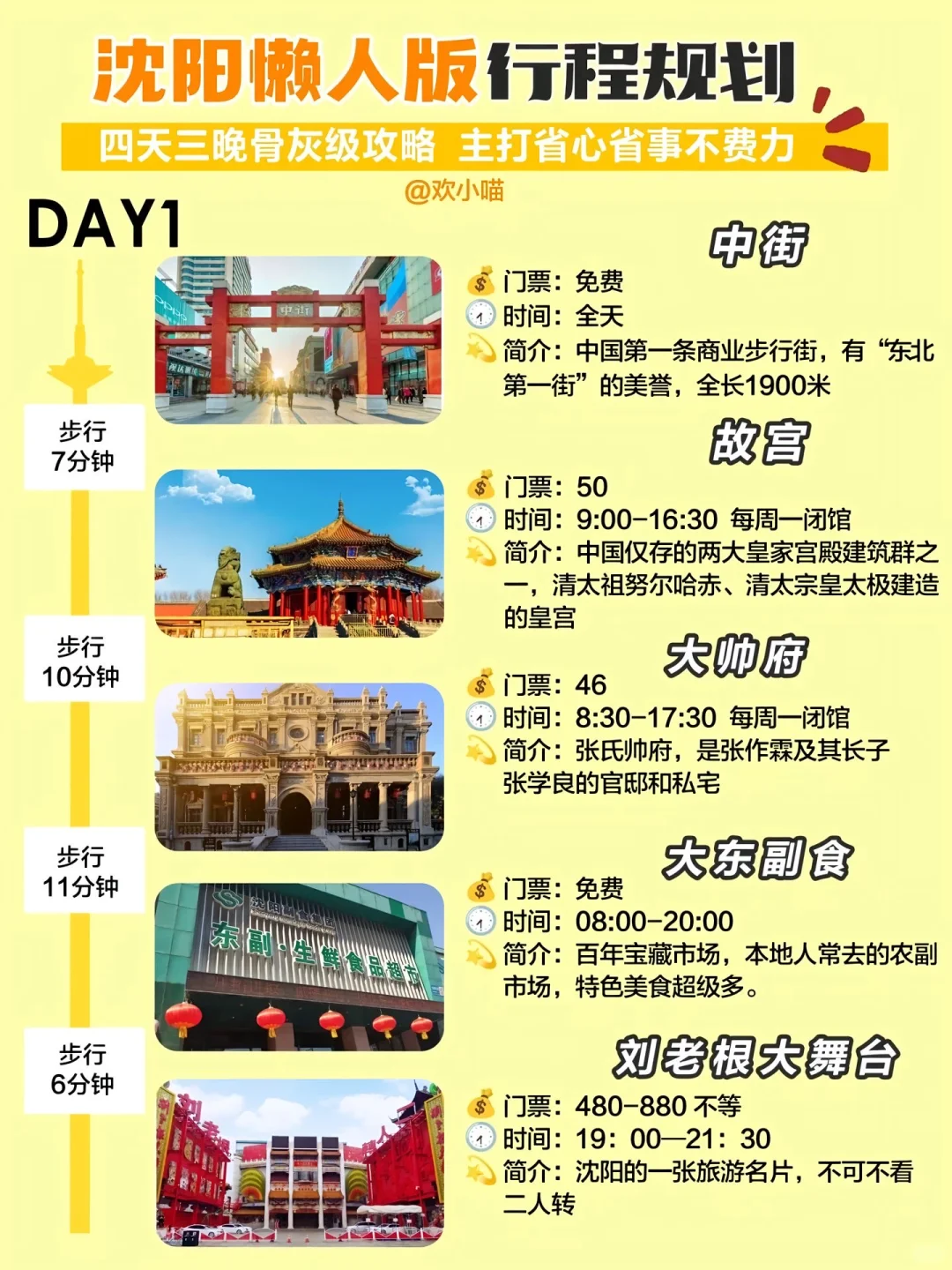 沈阳已回，我的建议是……