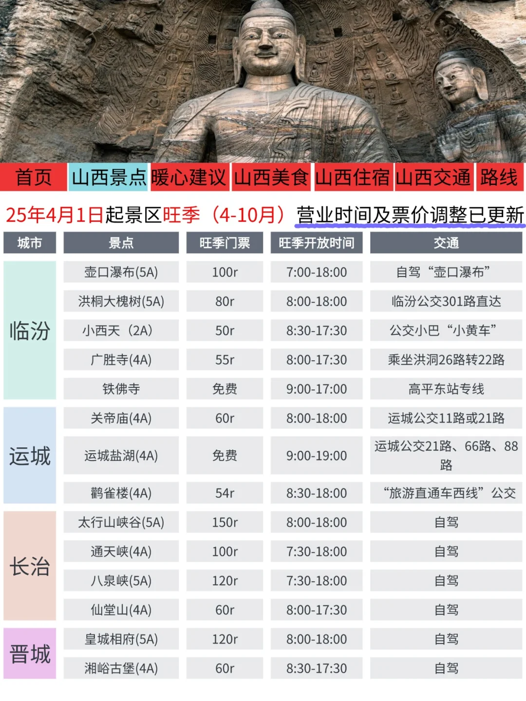 山西旅游最新通知🔥新规！门票时间全调整