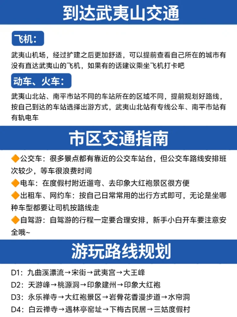 5月武夷山旅游地图攻略🗺一图秒懂👍