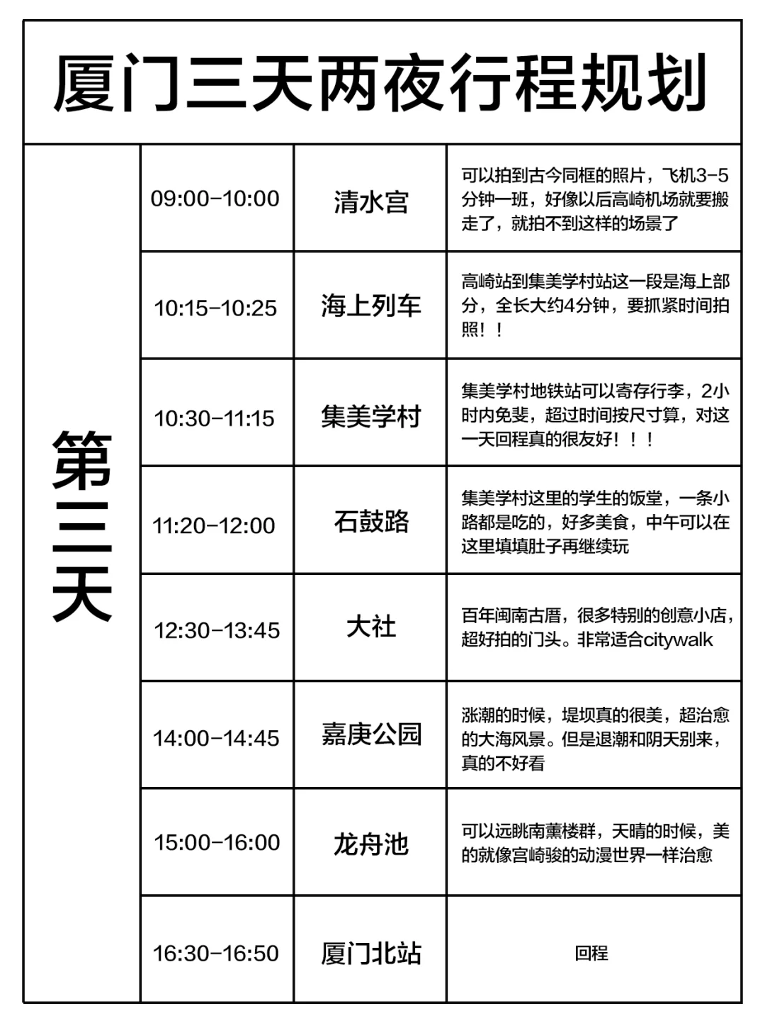 谁懂…被自己做的厦门攻略满意到睡不着😥