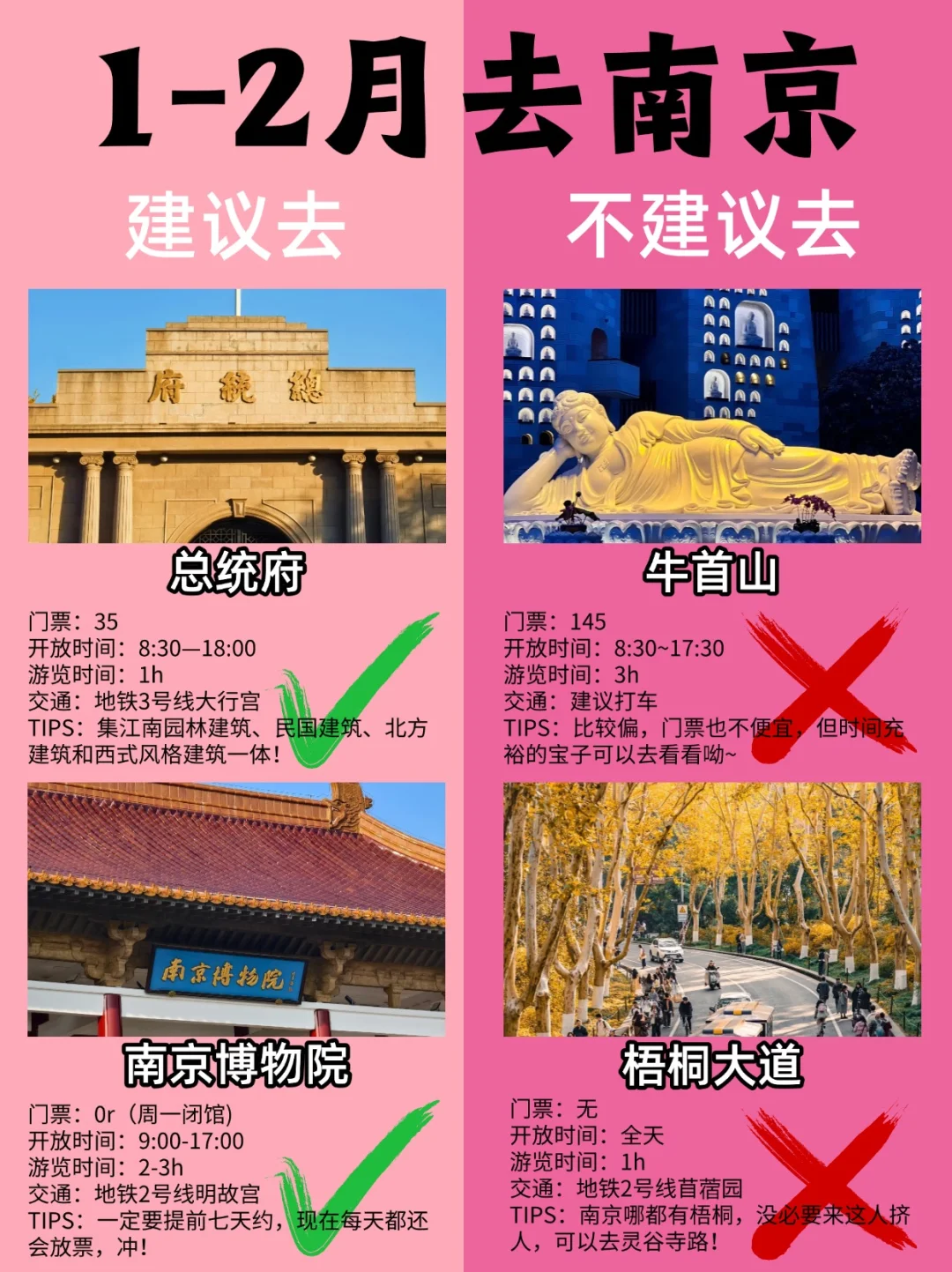 冬季南京旅游别去错地方了❗来看看红黑榜