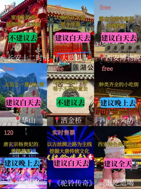 西安保姆级旅游攻略来啦！五一旅游必看