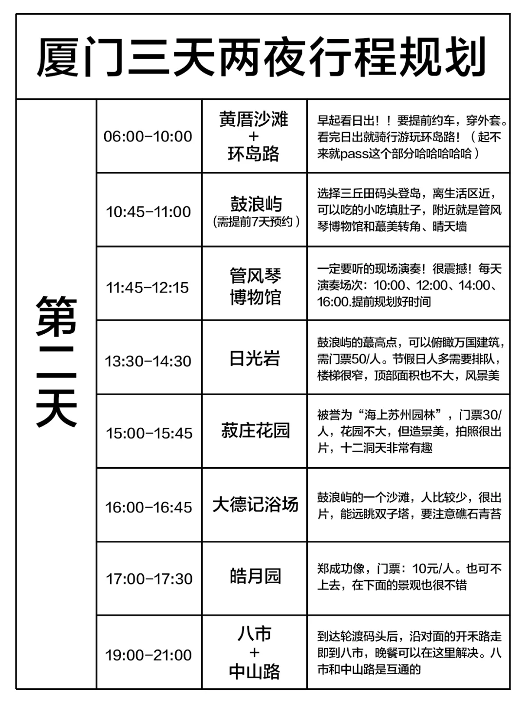 谁懂…被自己做的厦门攻略满意到睡不着😥