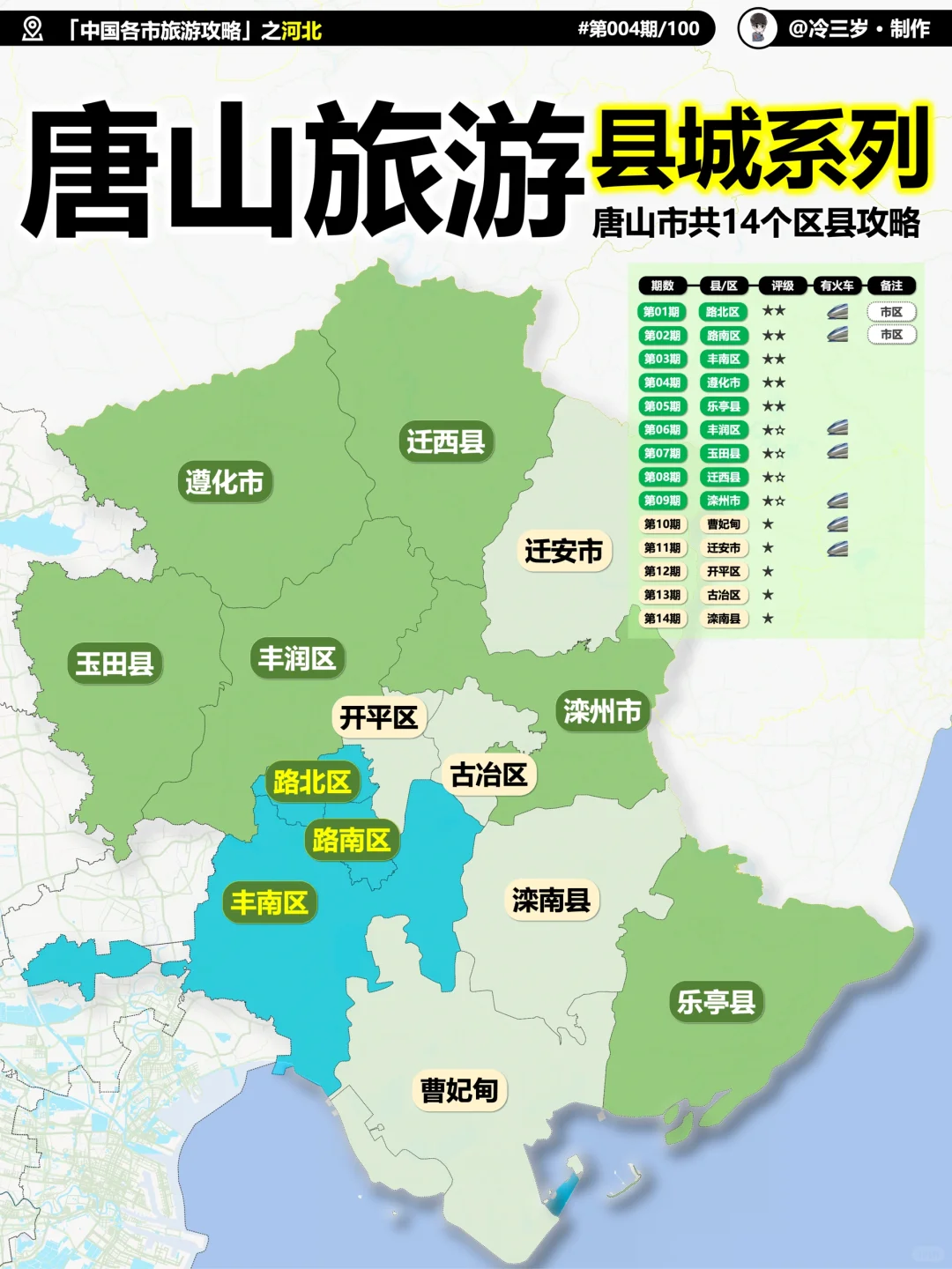 唐山市14个区县旅游攻略，有不少小众去处