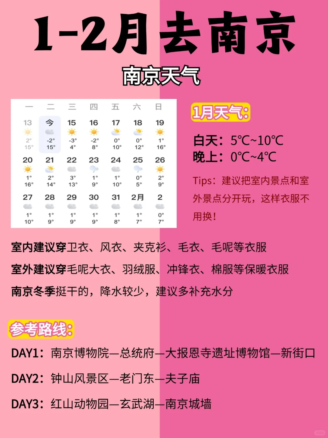 冬季南京旅游别去错地方了❗来看看红黑榜