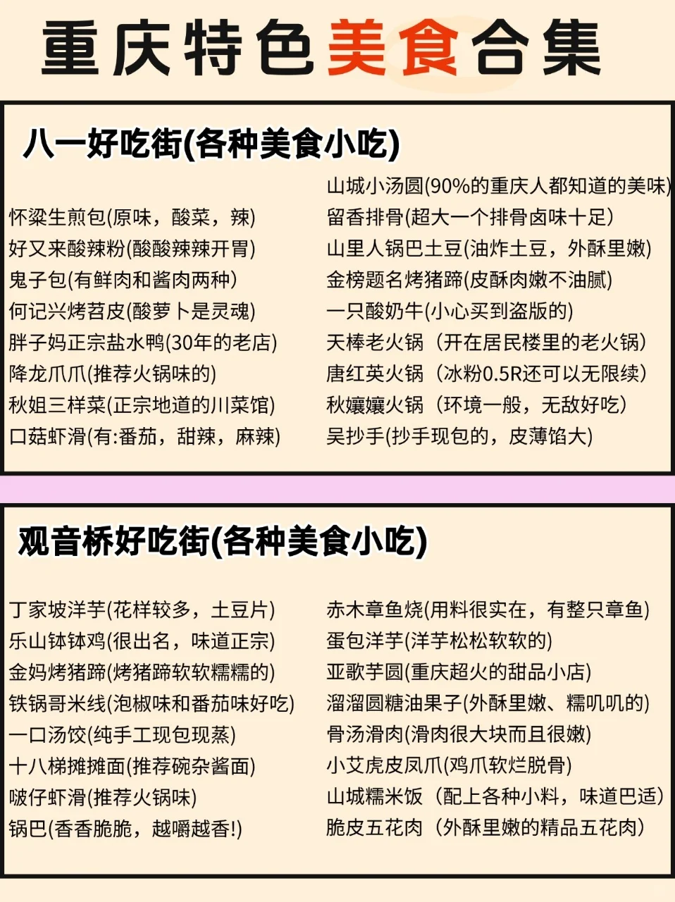 五一重庆旅游美食攻略🔥😋