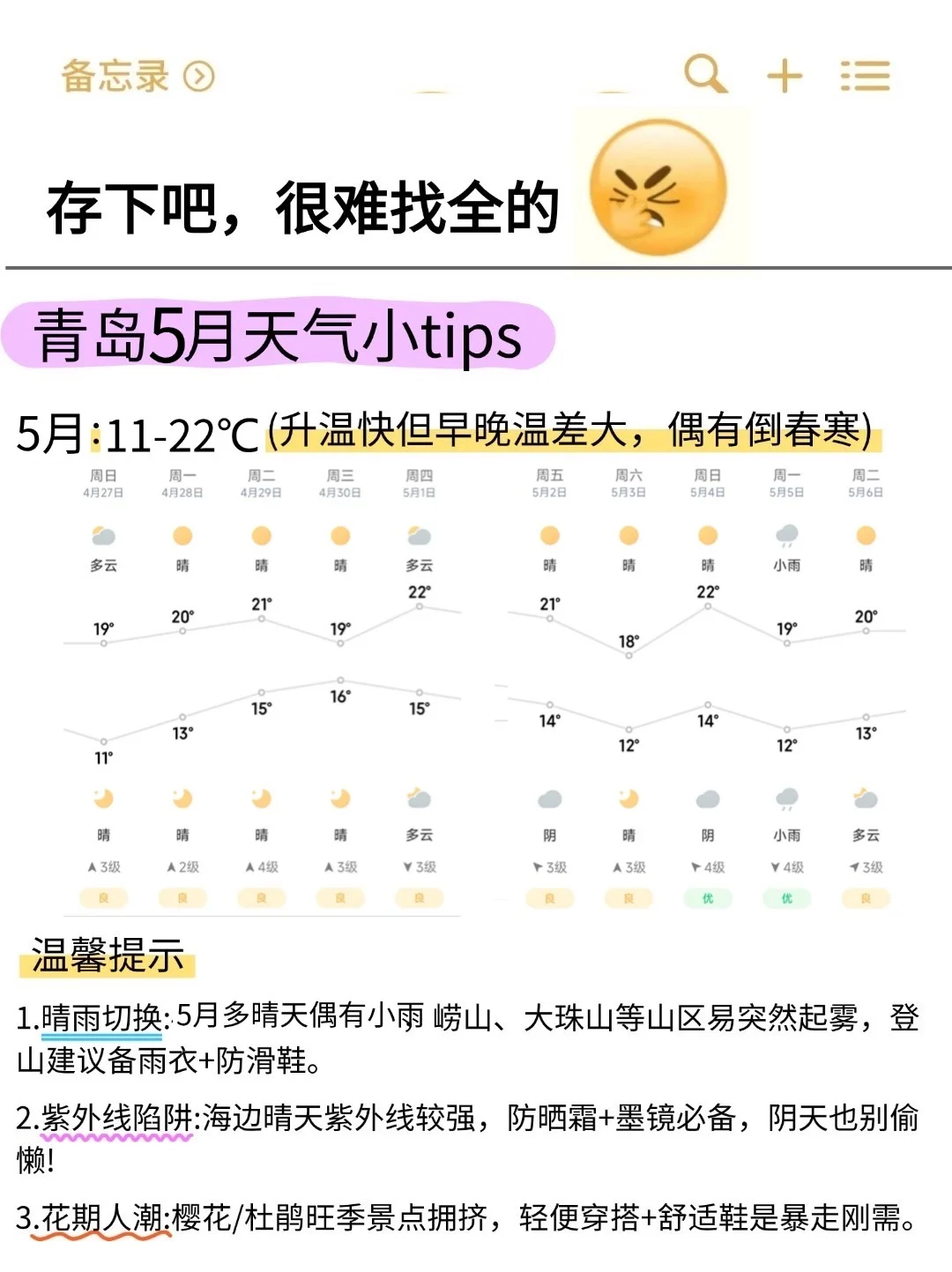 ❗️❗️刚回，五一来青岛的，听劝⚠️