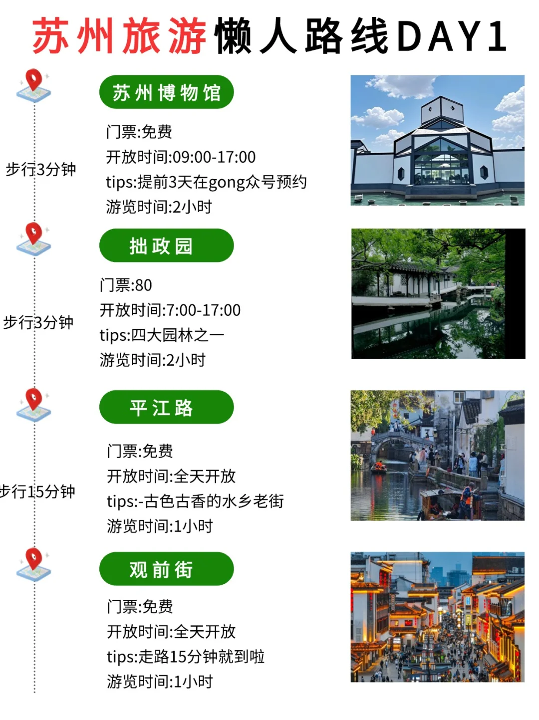 五一会惩罚不做攻略来苏州旅游的P人😭