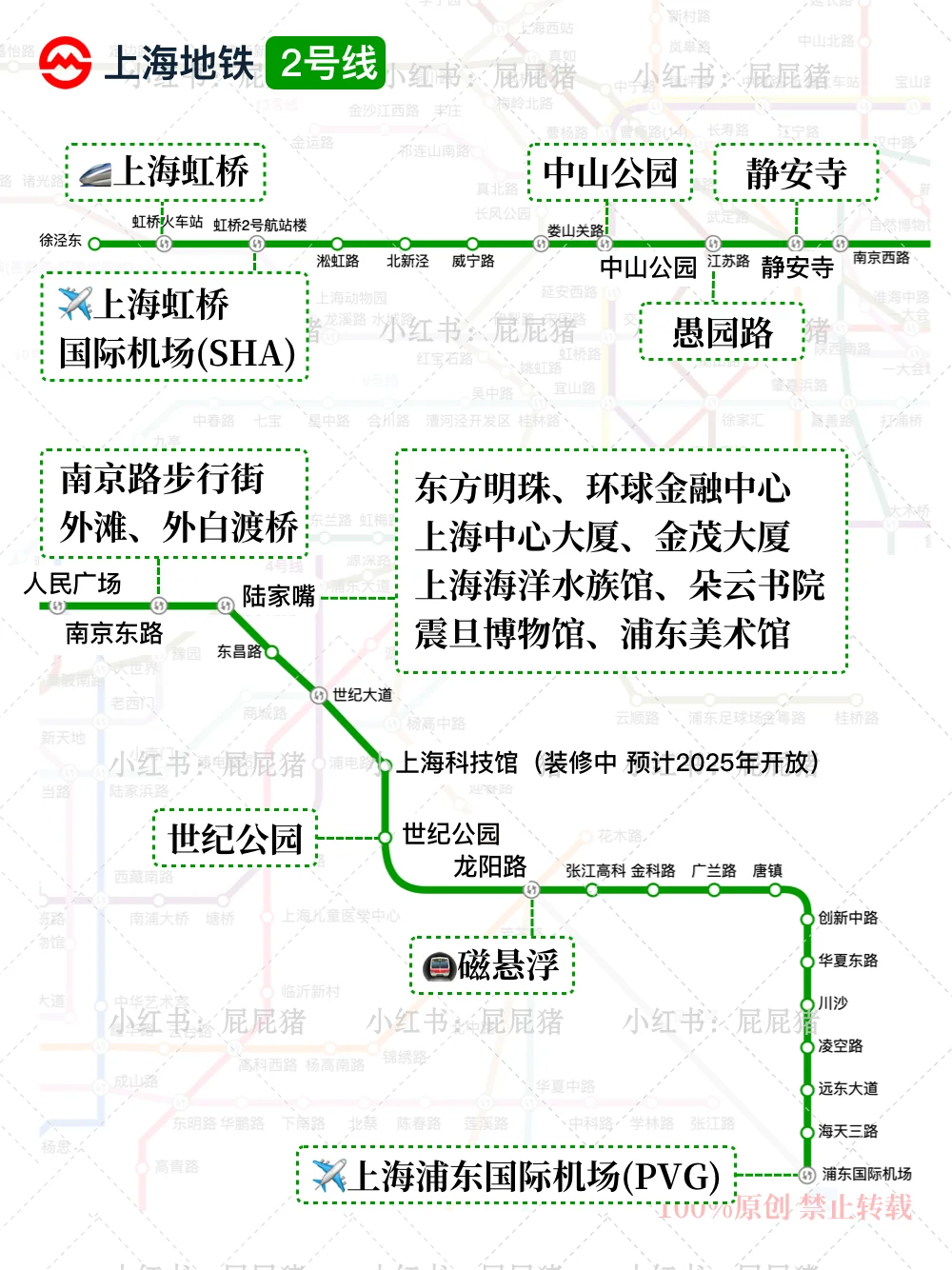 💯干货｜上海旅游地铁景点攻略👀巨全‼️