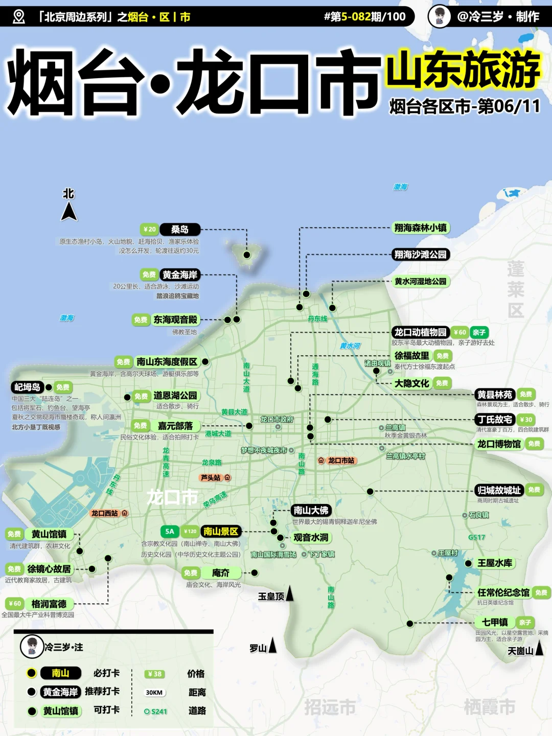 烟台11个区的旅游攻略都写好了，我五一去