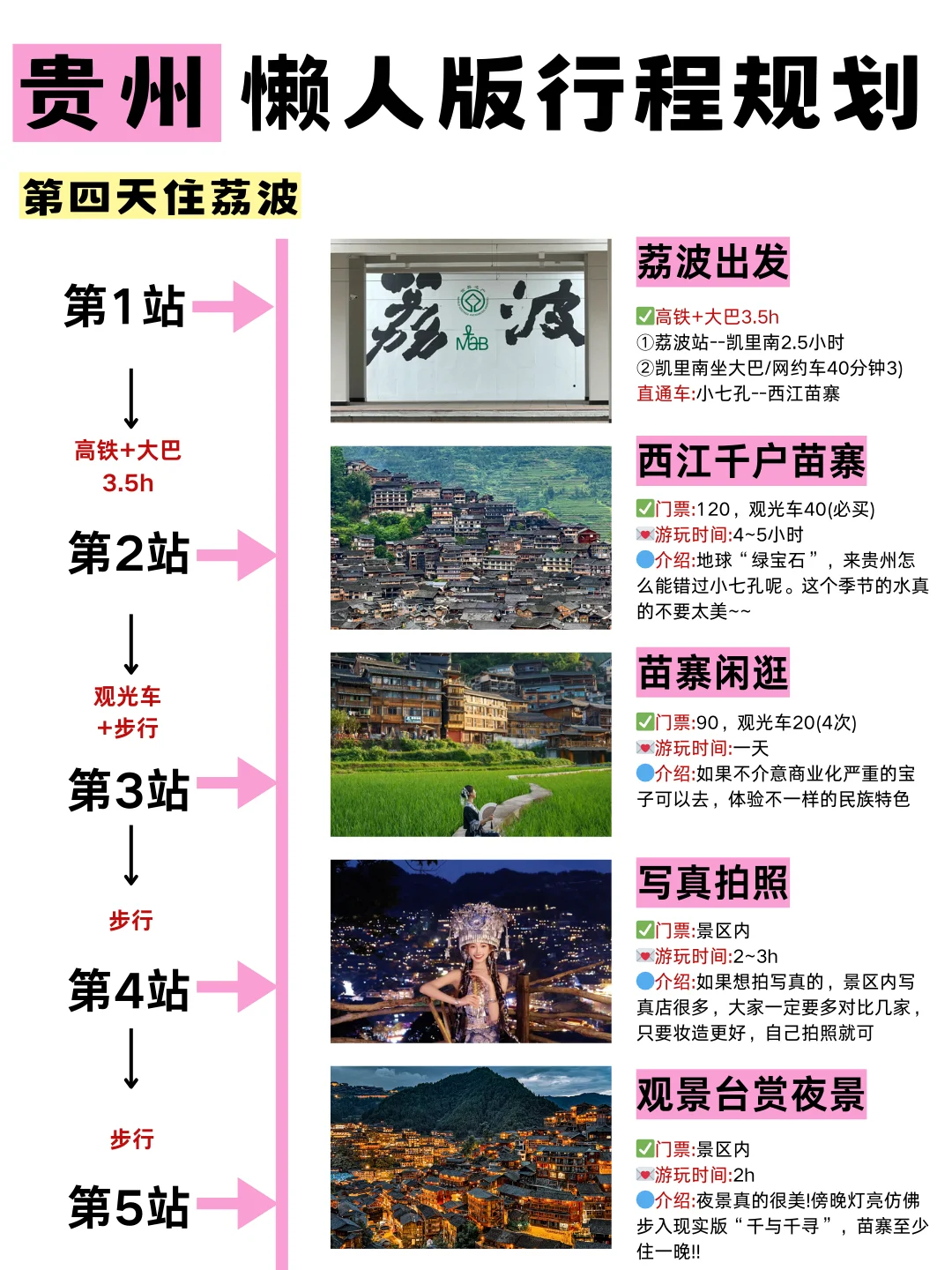 五一去贵州！这份路线攻略一定要看完🔥
