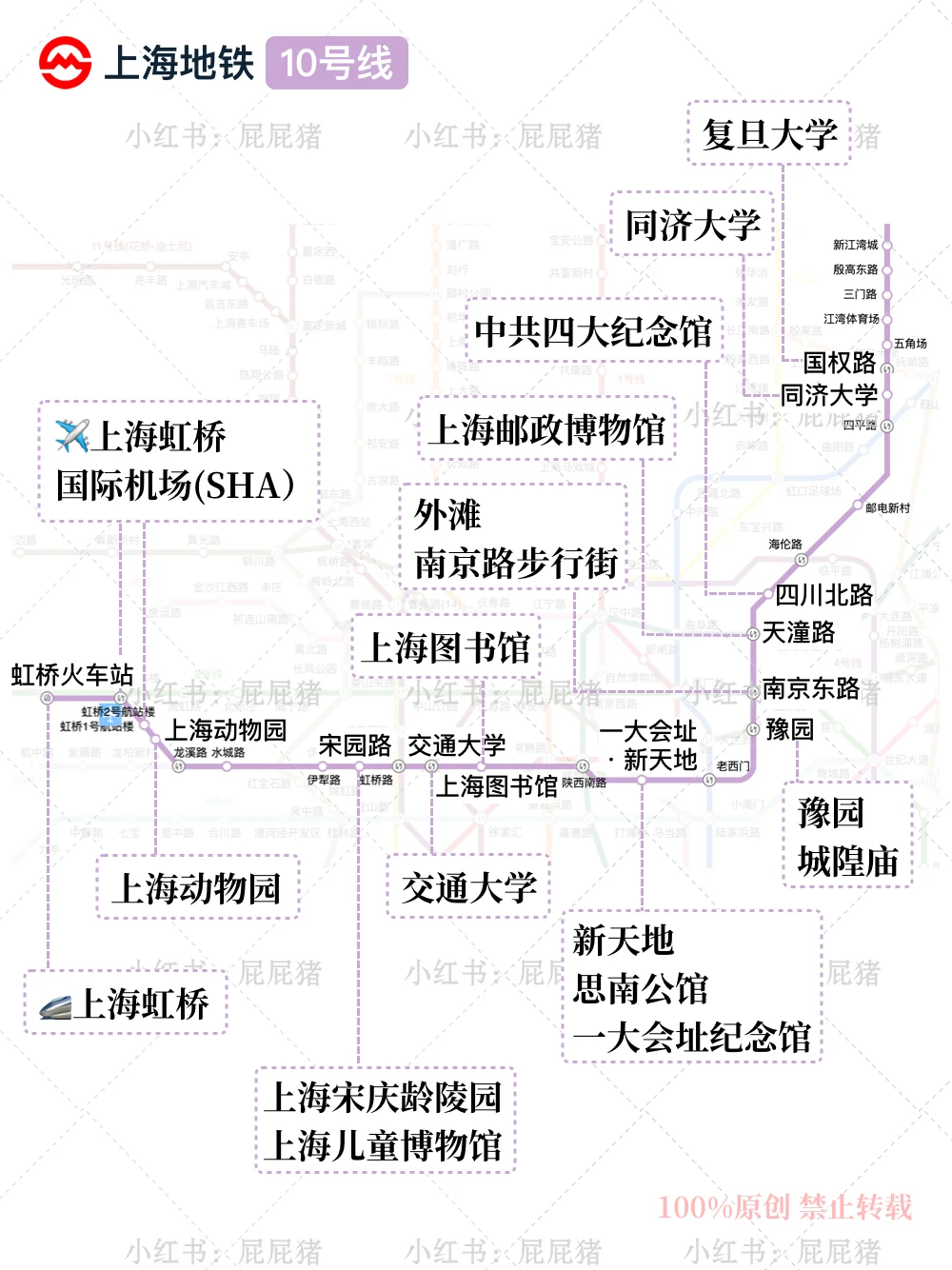 💯干货｜上海旅游地铁景点攻略👀巨全‼️