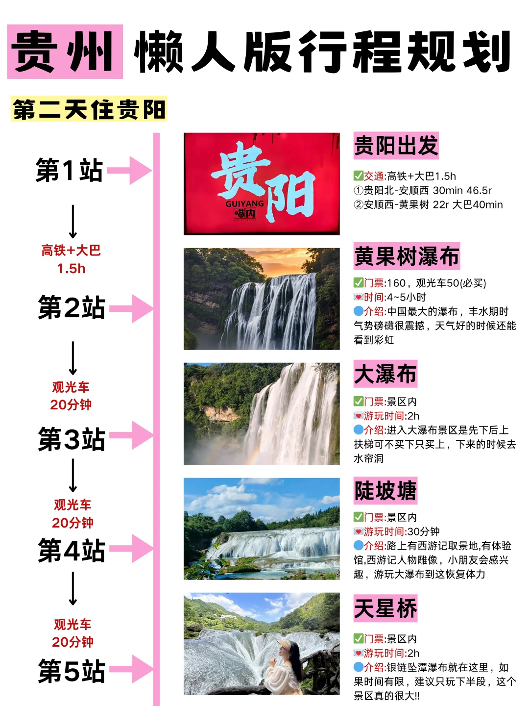 五一去贵州！这份路线攻略一定要看完🔥