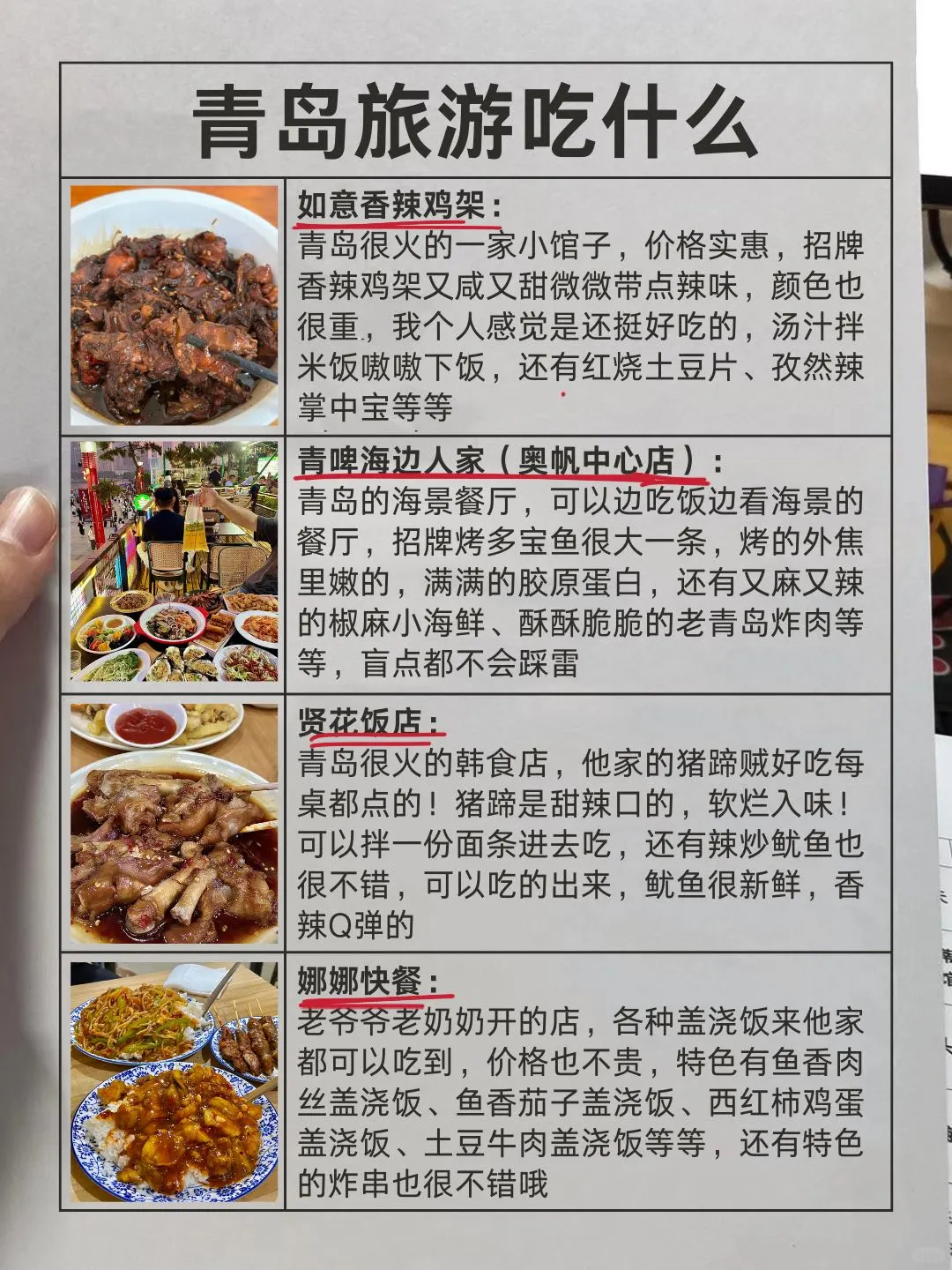 谁懂！终于有人把青岛景点预🈷说清楚了