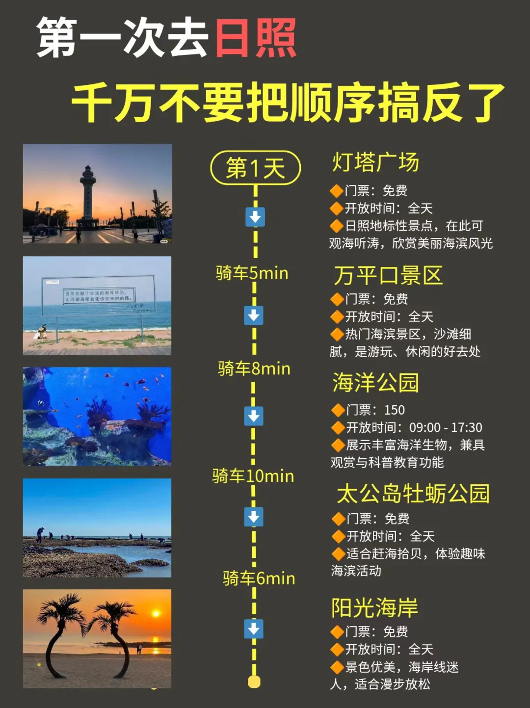 5-6月来日照千万不要🙅把顺序搞反了