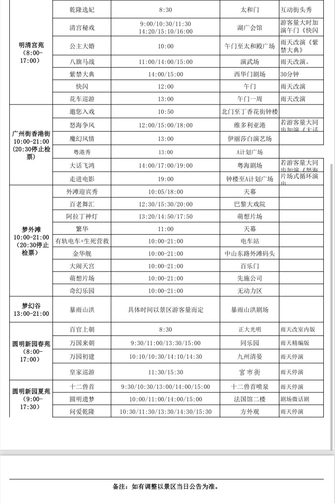 五🈷️1号横店景区节目时间