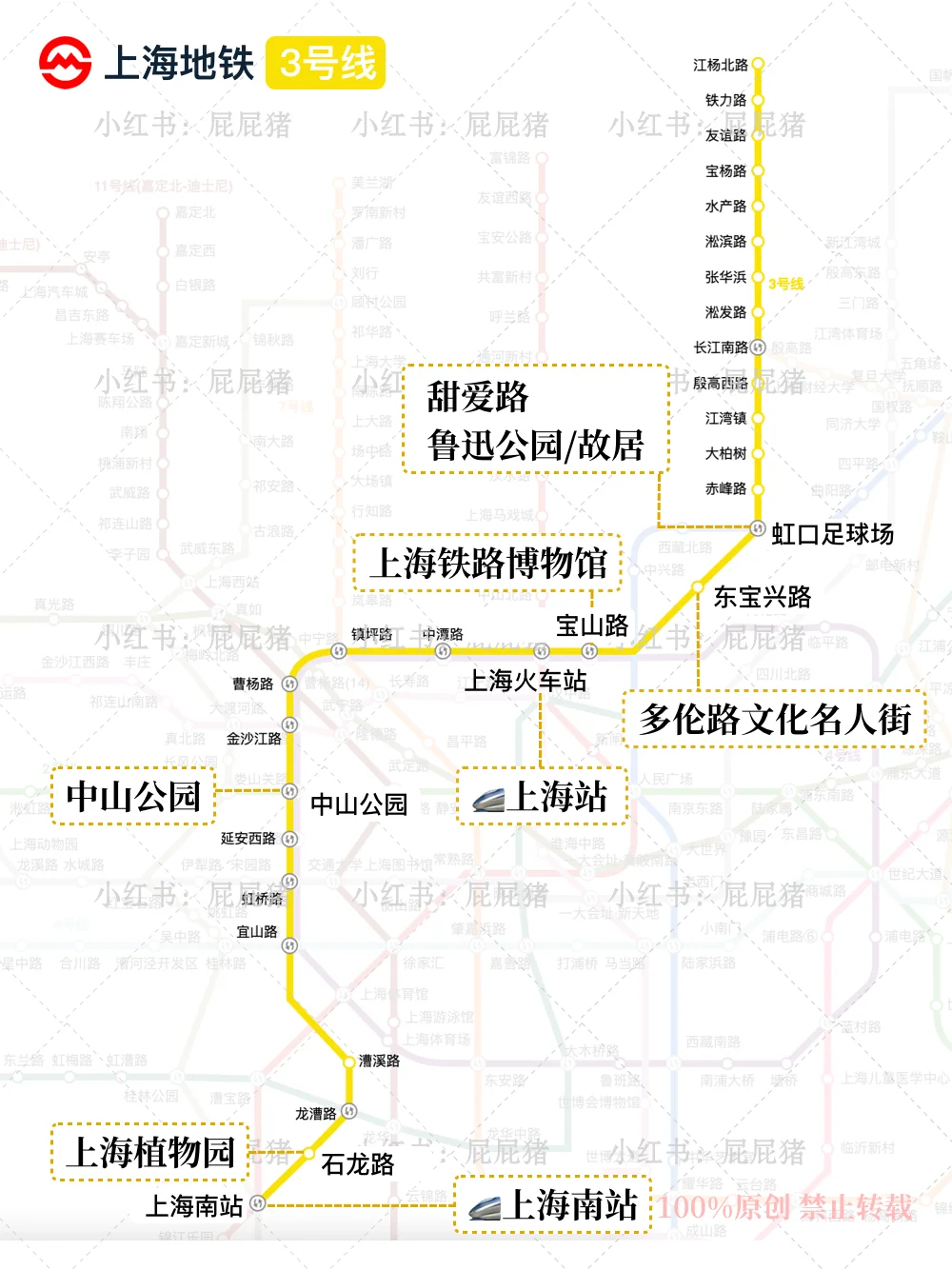 💯干货｜上海旅游地铁景点攻略👀巨全‼️