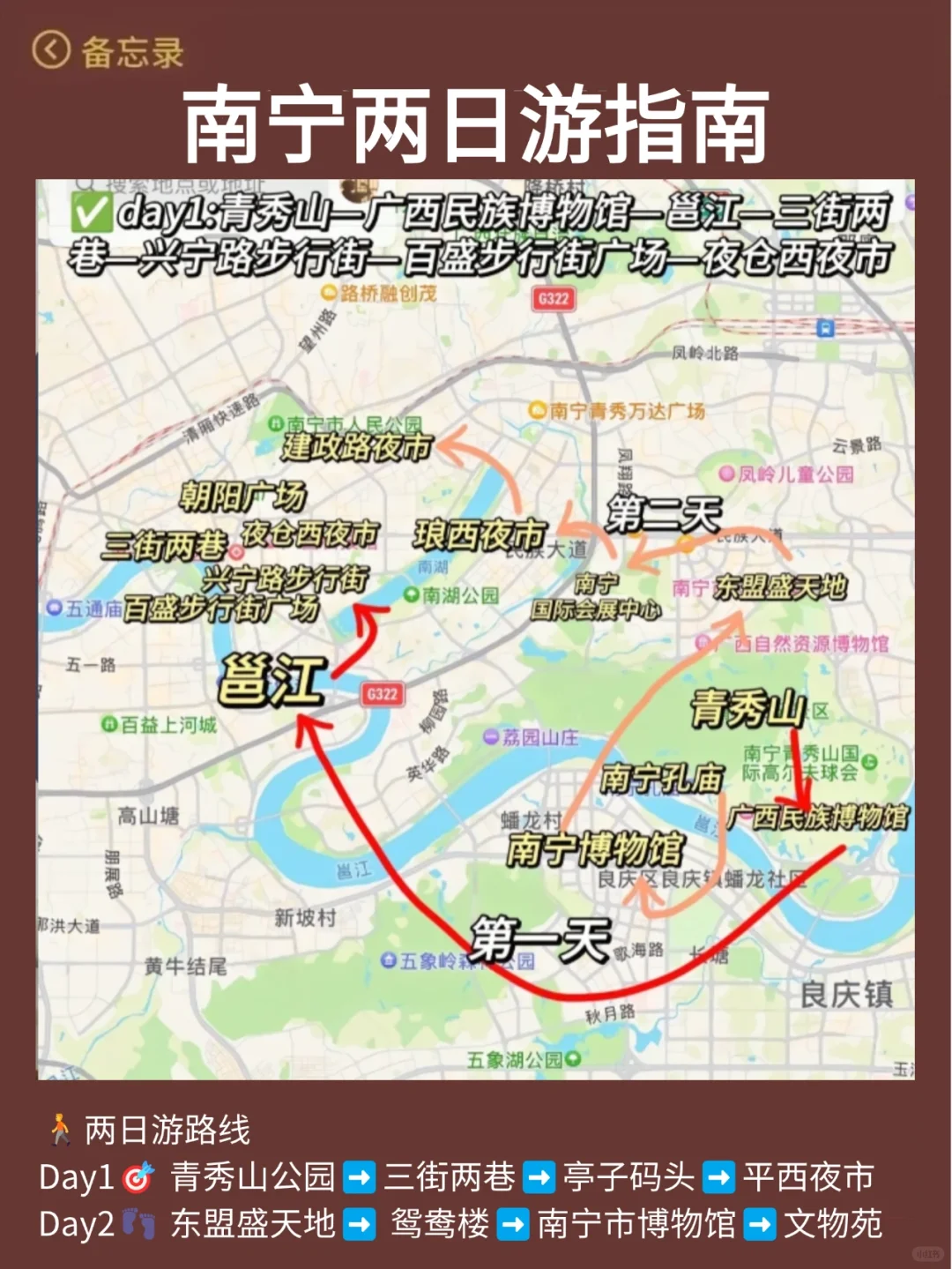 南宁已回…真心提醒4月打算去的朋友们🤬